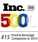 GiftBasketsOverseas.com Inc5000 Nomination in 2013-2018